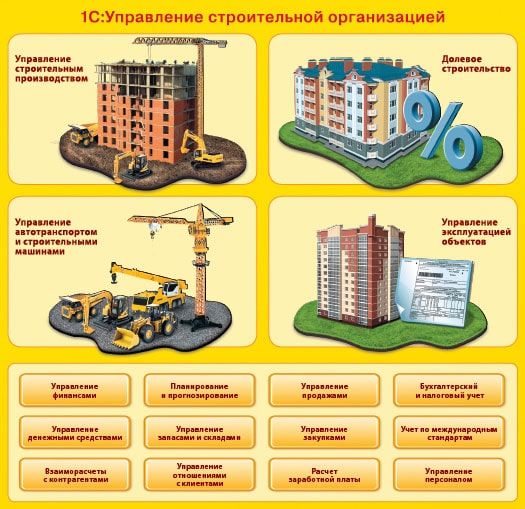 1С для будівельної організації: що це таке, огляд можливостей - фото1