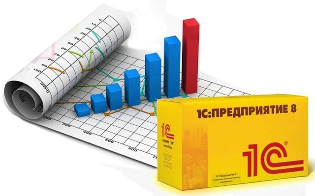 1С Предприятие: что это такое (кратко), применение, что в себя включает - фото2