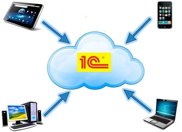 Облачная 1С бухгалтерия: что это такое и где применяется - фото2