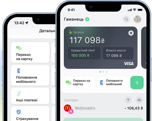 А-банк 24: что это такое, особенности и возможности - фото1