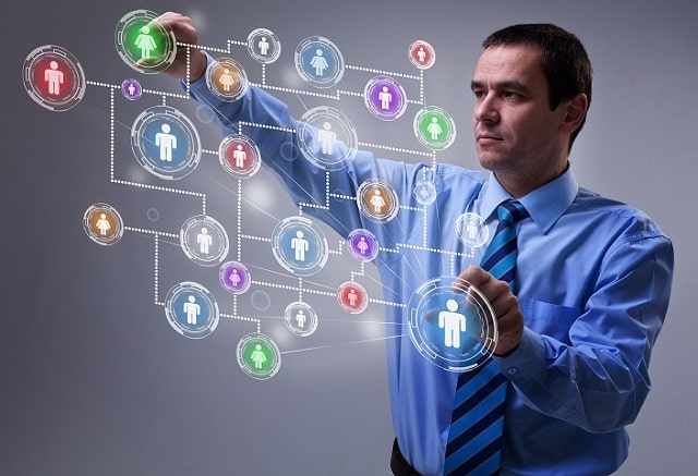 CRM система: что это такое (простыми словами), как работает, зачем и кому нужна - фото4