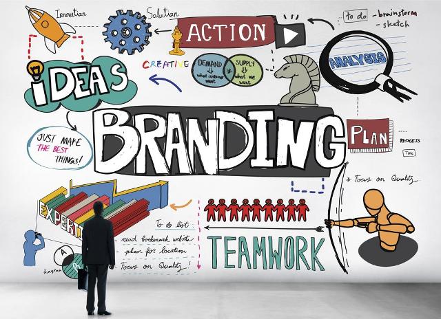 Брендинг: что это такое (простыми словами), его особенности и законы - фото2