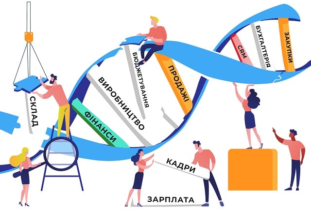 Программный комплекс Business Automation System (BAS): что это такое, возможности, особенности - фото1