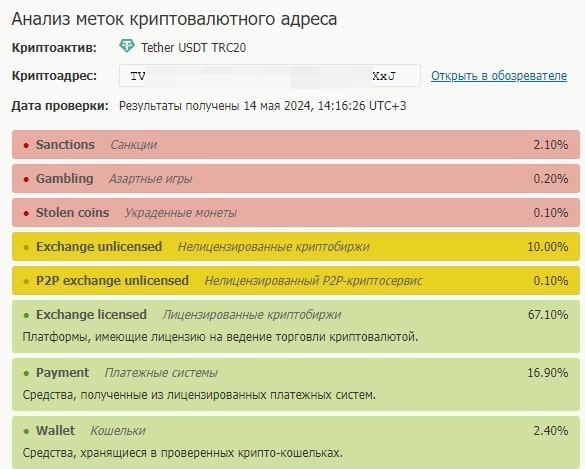 Мониторинг обменников BestChange запустил новый AML-анализатор для проверки криптовалютных адресов - фото3