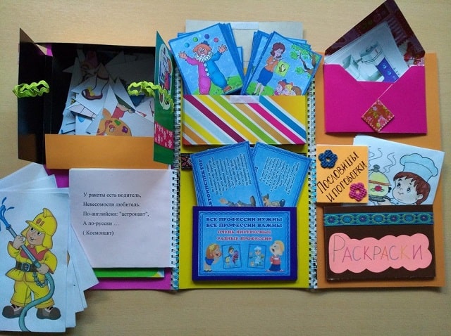 Лепбук: що це таке і для чого він потрібен - фото1 Лепбук: що це таке і для чого він потрібен - фото1