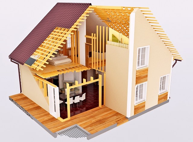 Каркасный дом: что это такое, особенности, плюсы и минусы - фото3 Каркасный дом: что это такое, особенности, плюсы и минусы - фото3