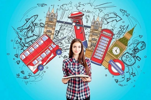 Как быстро выучить английский язык самостоятельно (свободно говорить и понимать) - фото2 Как быстро выучить английский язык самостоятельно (свободно говорить и понимать) - фото2