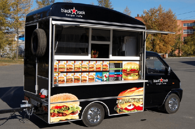 Фаст фуд как бизнес: с чего начать и как преуспеть - фото1