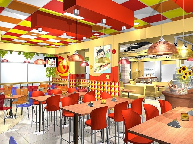 Фаст фуд как бизнес: с чего начать и как преуспеть - фото4