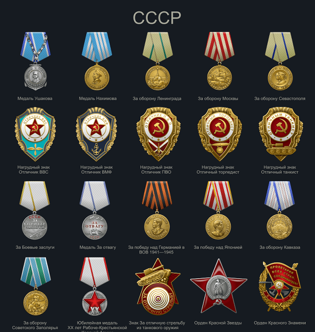 Ценные и дорогие медали СССР: список наград, от чего зависит цена - фото2