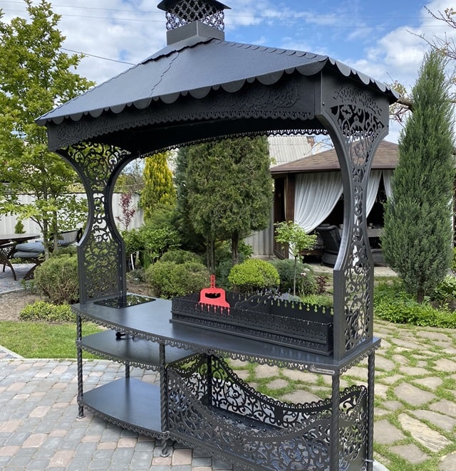 Мангал: види та особливості, як вибрати і правильно використовувати - фото4