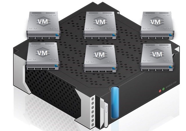 Хостинг для сайту: що це таке (простими словами) і навіщо він потрібен - фото4 Хостинг для сайту: що це таке (простими словами) і навіщо він потрібен - фото4