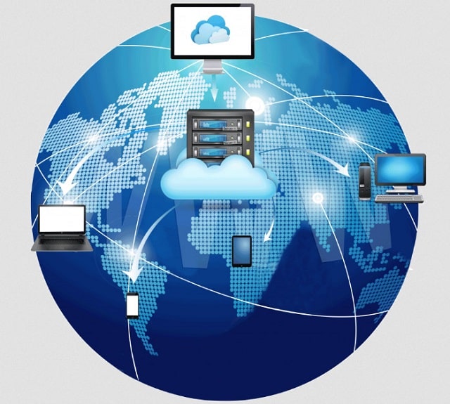 Хостинг для сайта: что это такое (простыми словами), виды, какой выбрать - фото2