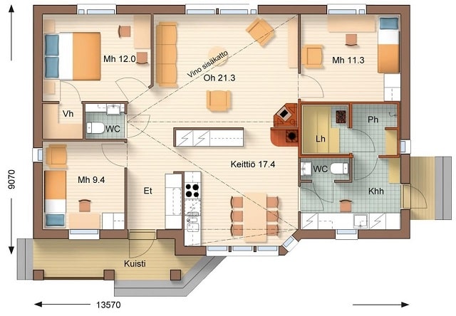 Планировка частного дома: что это такое, как и зачем делается - фото1