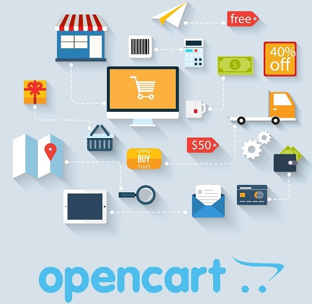 OpenCart: что это такое, плюсы и минусы, кому подойдет - фото1