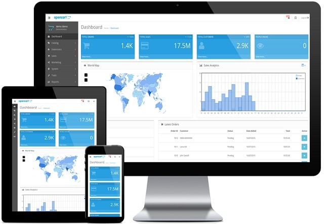 OpenCart: что это такое, плюсы и минусы, кому подойдет - фото2