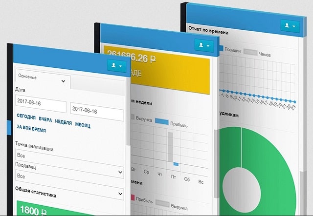 IT добралось и до пекарен: как можно автоматизировать работу с помощью SkyService POS - фото2