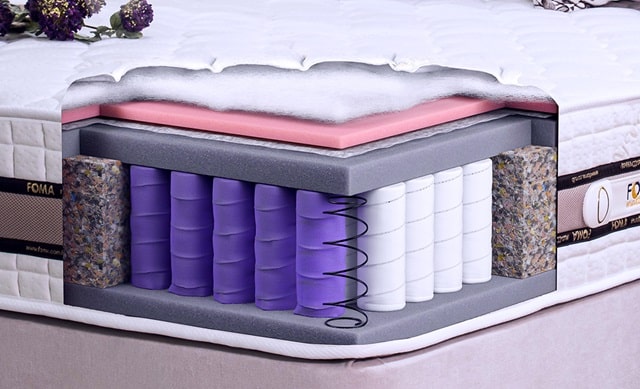 Избежать ошибок при выборе матраса: как это сделать - фото Избежать ошибок при выборе матраса: как это сделать - фото