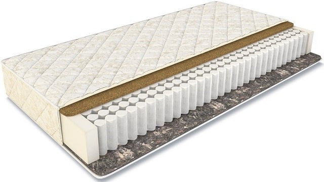 Критерии выбора пружинных матрасов: что нужно знать покупателям - фото1