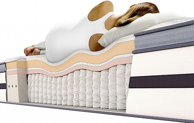 Ортопедический матрас: история появления и особенности производства - фото2