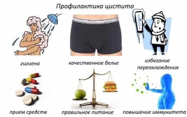 Как проявляется цистит у мужчин: симптомы и причины возникновения - фото4 Как проявляется цистит у мужчин: симптомы и причины возникновения - фото4