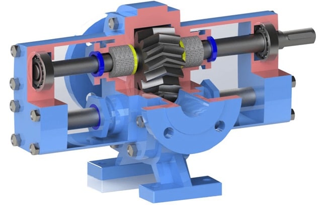 Насосы типа Ш и НМШ: особенности техники для вязких жидкостей - фото1 Насосы типа Ш и НМШ: особенности техники для вязких жидкостей - фото1
