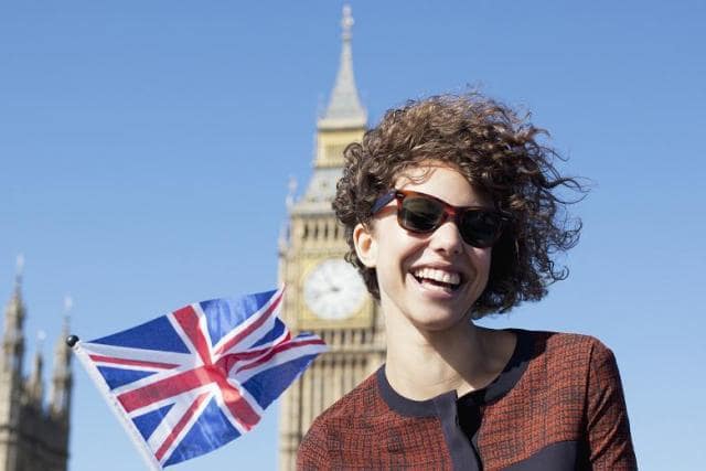 Как выучить английский язык с нуля в домашних условиях: советы специалистов - фото4 Как выучить английский язык с нуля в домашних условиях: советы специалистов - фото4