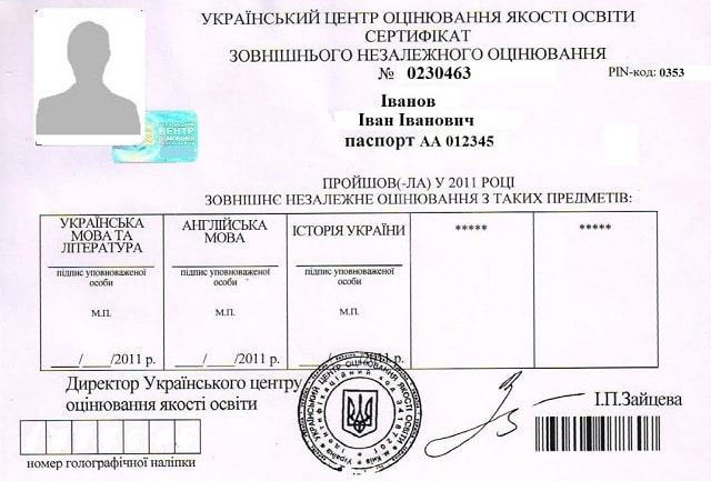 Шкільне ЗНО в Україні: що це таке, як проходить і оцінюється - фото1 Шкільне ЗНО в Україні: що це таке, як проходить і оцінюється - фото1