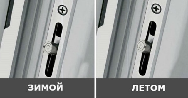 Пластиковые окна: как поменять режим летний на зимний (и наоборот) - инструкция - фото1 Пластиковые окна: как поменять режим летний на зимний (и наоборот) - инструкция - фото1