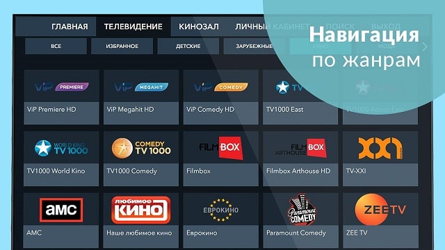 SWEET.TV: доступ к огромному количеству видеоконтента из любой точки мира - фото1