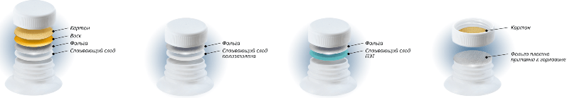 Что такое вкладыши для индукционной запайки - фото