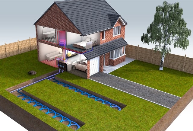 Тепловой насос: что это такое и как он работает - фото1 Тепловой насос: что это такое и как он работает - фото1