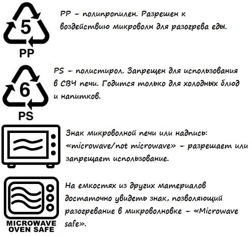 Посуда для микроволновки: какая должна быть, как выбрать - фото3 Посуда для микроволновки: какая должна быть, как выбрать - фото3