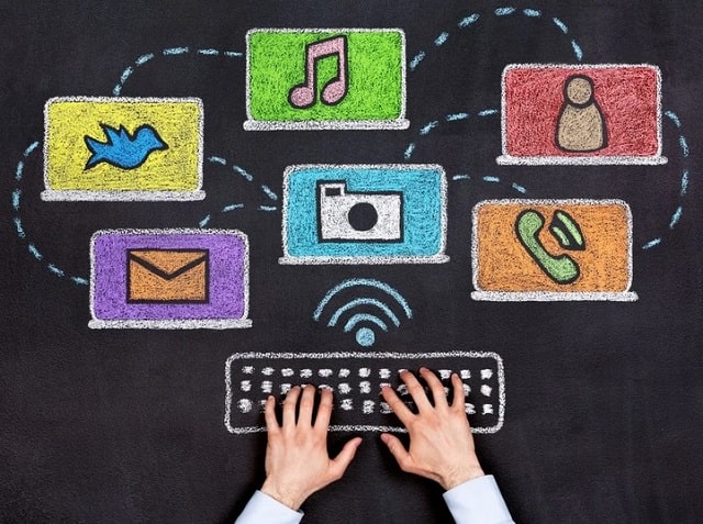 SMM: що це таке (простими словами) і як працює (для чайників) - фото3