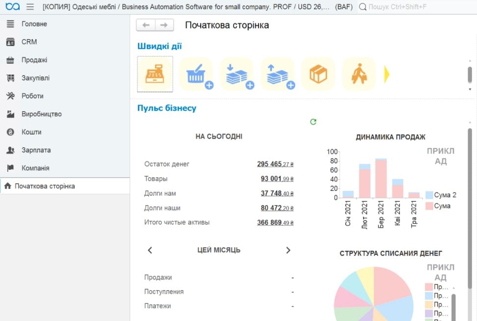 Business Automation Software (BAS): обзор, применение и основные возможности - фото2
