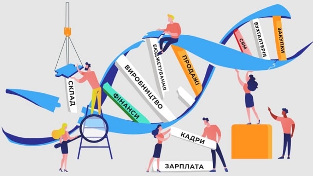 Business Automation Software (BAS): обзор, применение и основные возможности - фото3