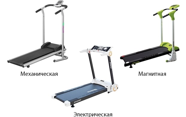 Как устроена беговая дорожка: обзор - фото2