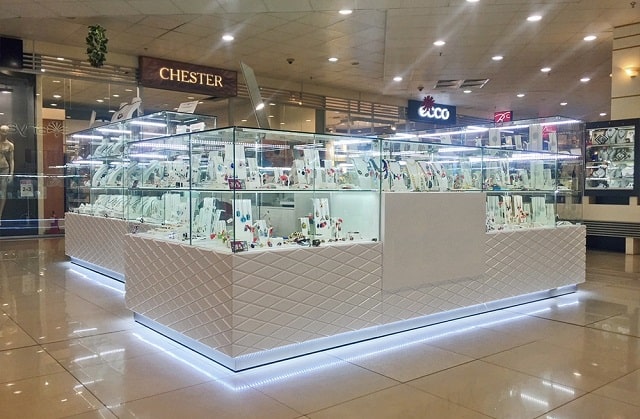 Торговый островок: что это такое, особенности, секреты эффективности - фото3