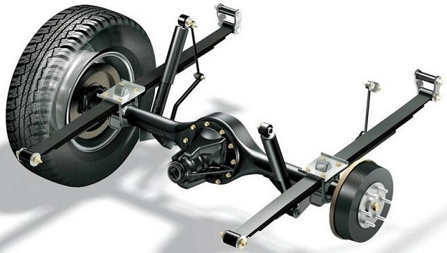 Подвеска автомобиля: что это такое (простыми словами), зачем нужна, виды - фото3 Подвеска автомобиля: что это такое (простыми словами), зачем нужна, виды - фото3