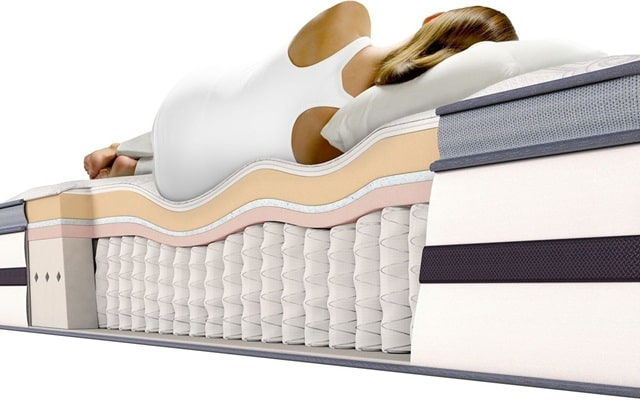 Чем ортопедический матрас отличается от обычного