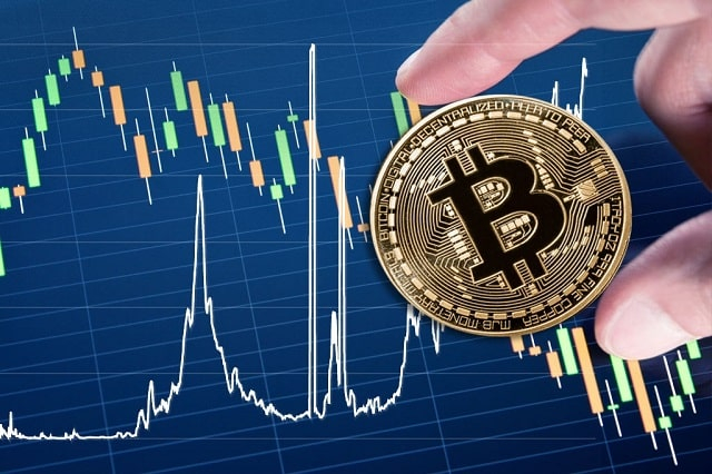 Как определить лучшую биржу криптовалют?