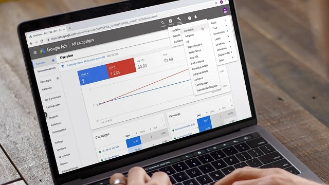 Контекстная реклама в Google Ads