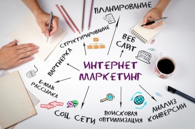 Агентство комплексного интернет-маркетинга поможет вывести компанию на нужный уровень дохода