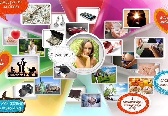 Карта желаний: что это такое и как её сделать