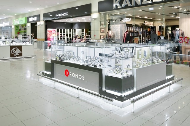 Торговый островок: что это такое, особенности, секреты эффективности