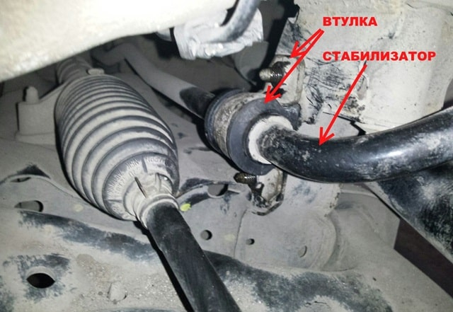 Как понять что втулки стабилизатора пора менять