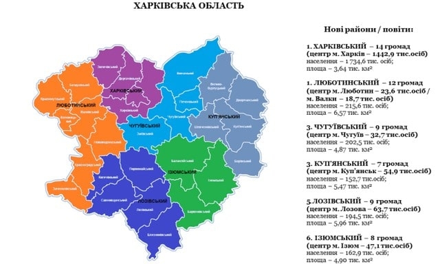 Административно-территориальная реформа – на Харьковщине останется шесть районов