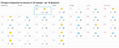 Прогноз погоды в Харькове на месяц: синоптики опять обещают настоящую зиму