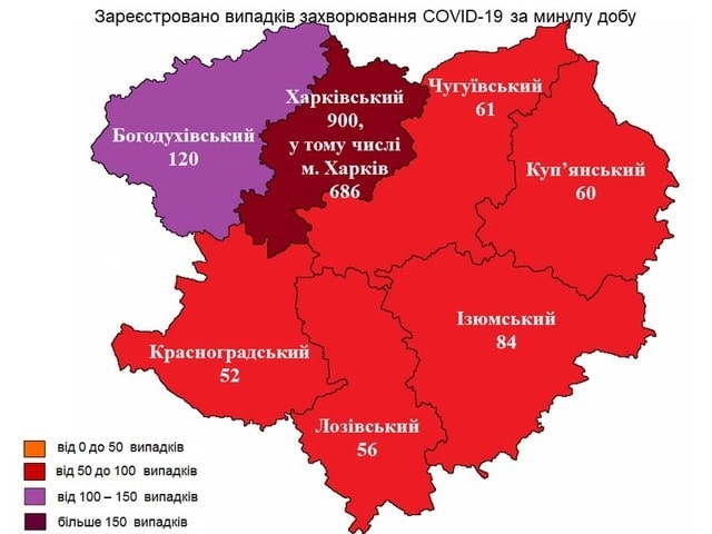 Харьковщина по числу заболевших коронавирусом обогнала Одесскую область и вышла на первое место