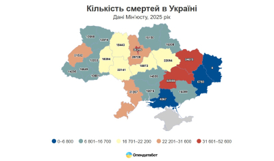 Харьковщина вошла в тройку регионов с самой высокой смертностью
